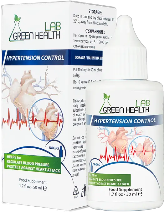 Natural Hypertension Control Drops For Blood Pressure Support U2013 Supplements Men And Women To Lower Cholesterol U0026 Promote Hypertension Png Blood Drops Transparent