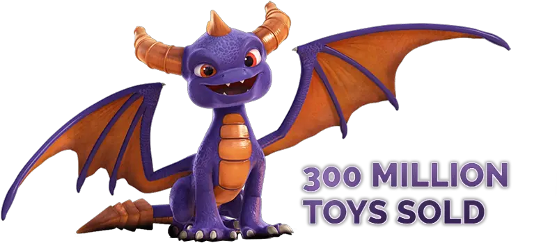 Nat Loh Spyro From Skylanders Academy Png Spyro Png