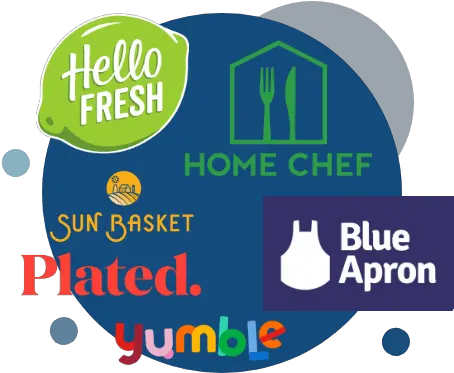 Meal Kits Comparison Site Blue Apron App Png Hello Fresh Logo