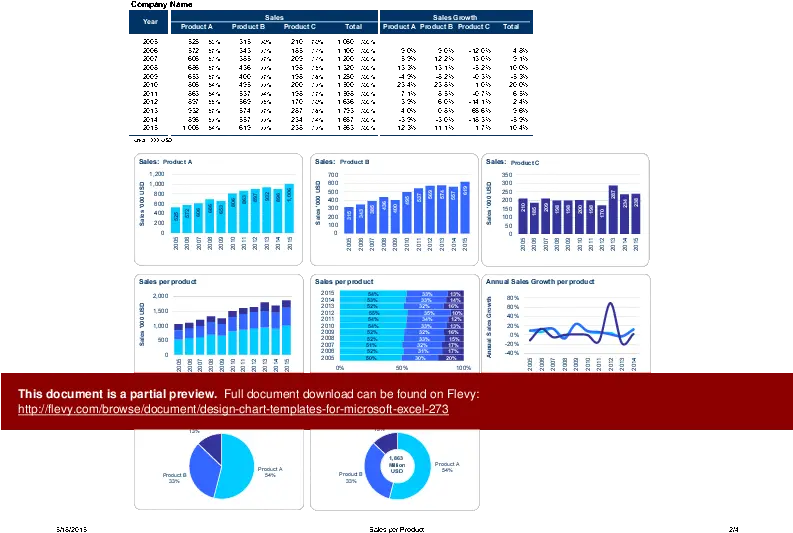 Design Chart Templates For Microsoft Vertical Png Microsoft Excel Icon Gif