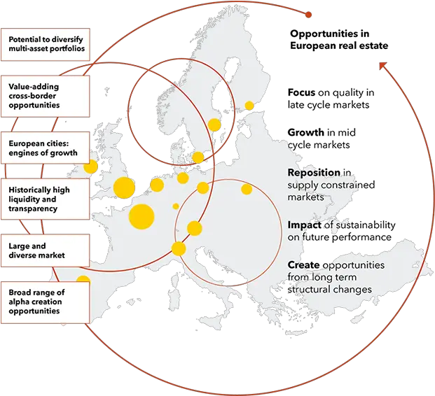 European Real Estate Institutional Blackrock Europe Map Png White Europe Map Png