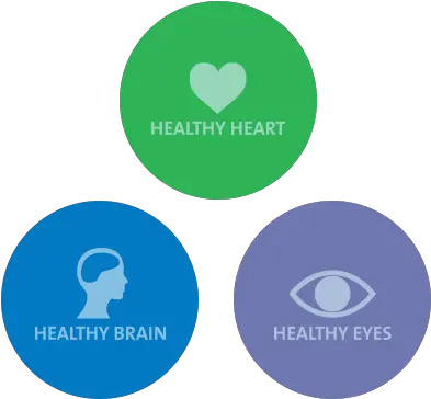 Omega Epa Dha Png Heart With Eyes Logo
