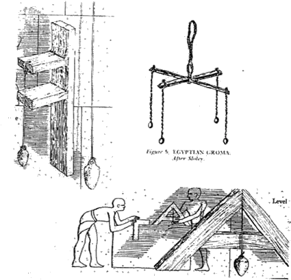 Ancient Egyptian Survey Tools Dt Online Egyptian Surveying Png Plumbob Png