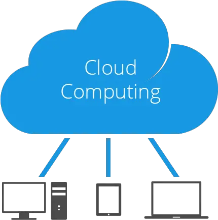 What Is Cloud Computing How It Cloud Computing Cloud Png Cloud Computing Png