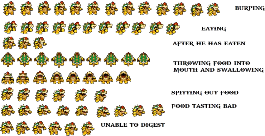 Bowser Sprites Png Freeuse Stock Bowser Sprite Sheet Png Bowser Png