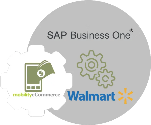 Walmart Sapbusiness One Integration Mobilityecommerce Walmart Png Walmart Png