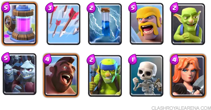 Piores Cartas Do Clash Royale Good Jungle Arena Decks Png Clash Png