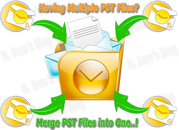 Merge Pst Files Outlook 2010 Into Single File Manually Language Png Outlook 2010 Icon Download