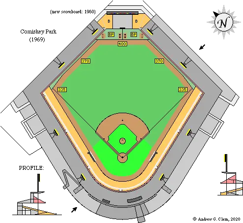 Clemu0027s Baseball Comiskey Park Comiskey Park Png Yankees Icon Parking