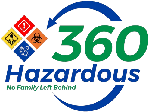 360 Hazardous Biohazard U0026 Trauma Cleanup Services Png Biohazard Png