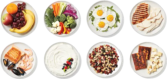 Everything You Need To Know About Myww Ww Ireland Weight Watchers Food Png Weight Watchers Icon