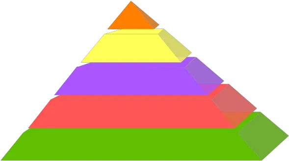 Food Pyramid Clip Art Clipart 3d Pyramid Png Food Pyramid Png