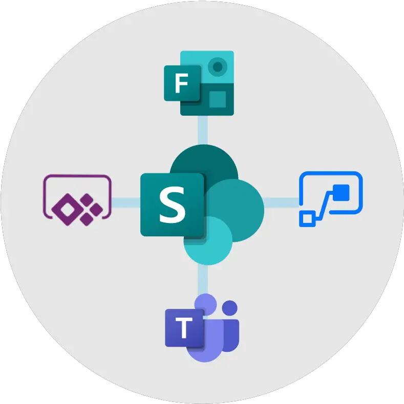 Imaginet Blog 22 Years 19x Microsoft Gold Partner Us Schema Powerapps Sharepoint List Png Microsoft Office 2007 Icon