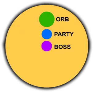 Sephirot Extreme Guide U2013 Final Fantasy Xiv Hungrychad Dot Png Ff14 Macro Icon List