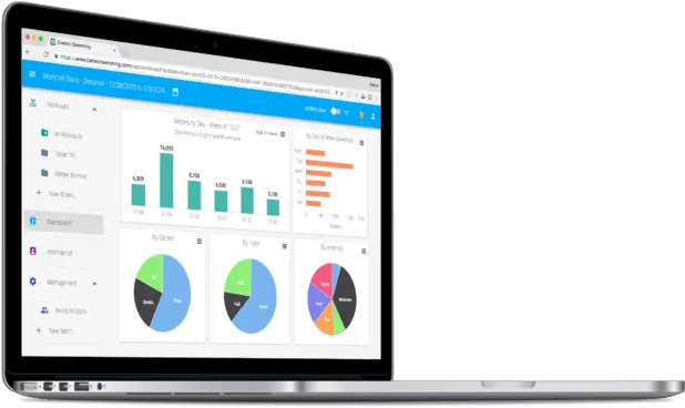 New In Commit Dashboard Search Commit Analytics Png Icon For A Dashboard View