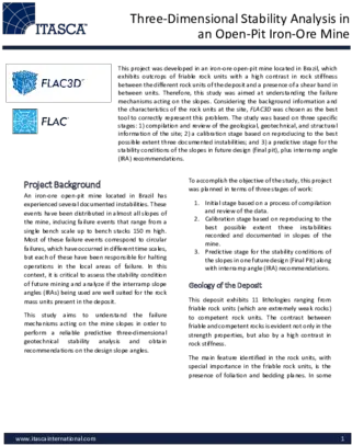 Three Dimensional Stability Analysis In An Openpit Ironore Document Png Iron Ore Icon