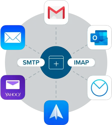 Email Channel For Customer Engagement Ringcentral Engage Sharing Png Plug And Play Icon