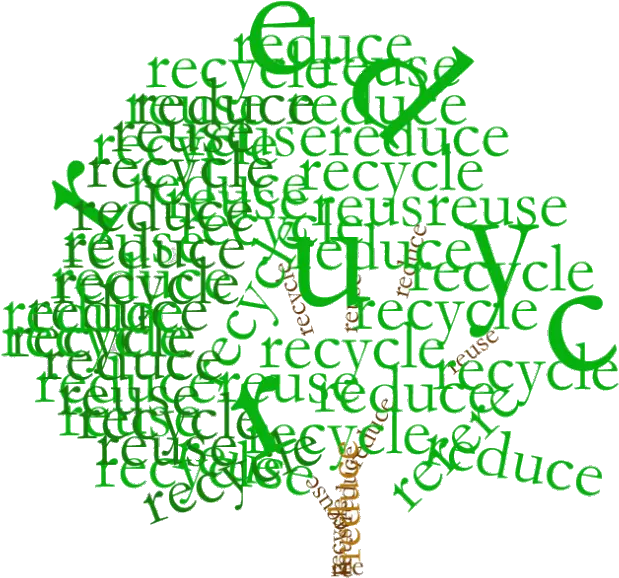 Download Hd Reduce Reuse Recycle Six Ru0027s Of Sustainability Reduce Reuse Recycle Png Recycle Transparent