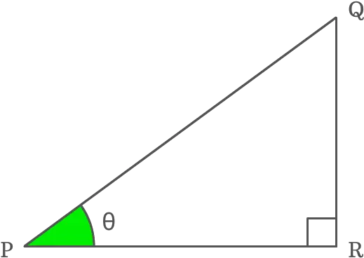 Reciprocal Identity Of Cot Function Right Triangle With Angle Theta Png Right Triangle Png