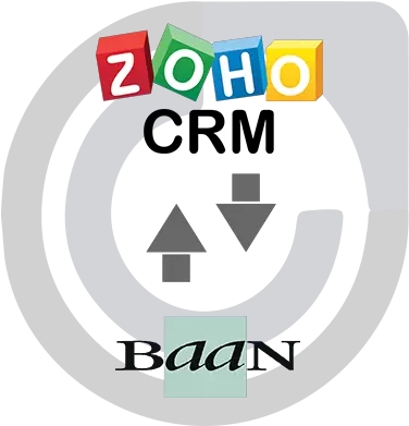 Data Integration For Baan And Zoho Crm With Commercient Sync Png Sales Process Icon