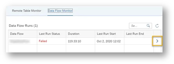 Monitoring Your Data Flows Horizontal Png Data Flow Icon