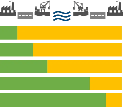 Incoterm Training Online Horizontal Png Online Training Icon