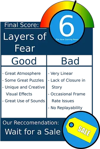 Layers Of Fear Review Vertical Png Layers Of Fear Logo