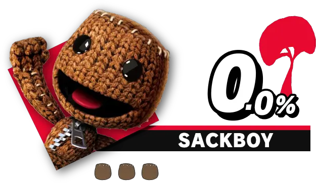 10000 Best Photoshop Images Sackboy Smash Bros Ultimate Png Smash Ultimate Icon