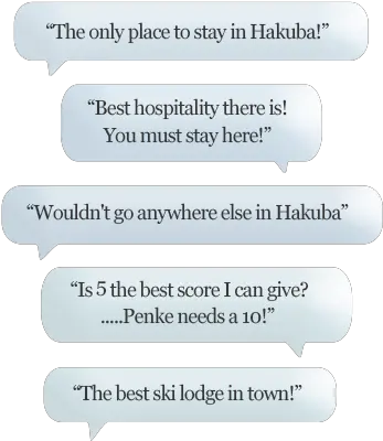 Hakuba Ski Resort Lodge Screenshot Png Text Bubbles Png