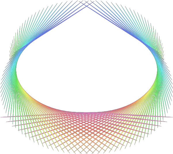 Abstract Border Line Png Image Abstract Vector Line Png Rainbow Line Png