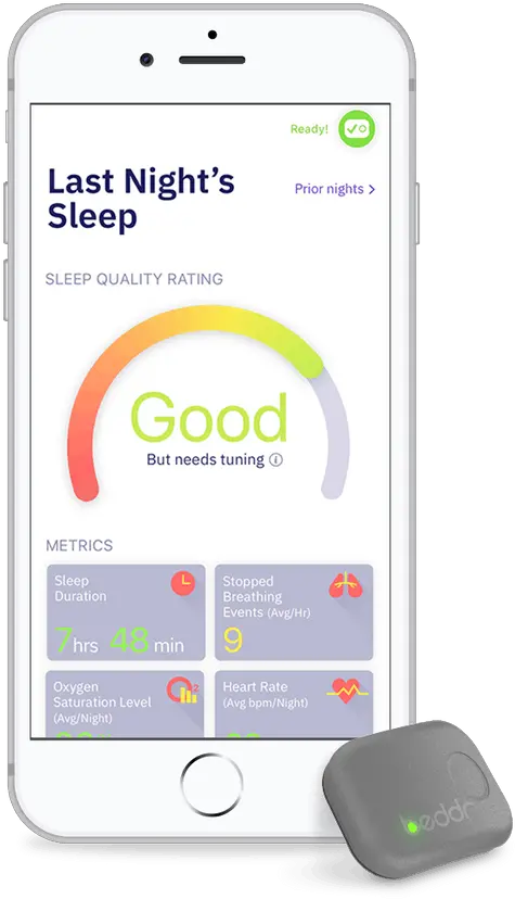 Sleeping With A Loud Snorer Hereu0027s An Idea Beddr Blog Oxygen Levels During Sleep Png Sleep Icon Idea
