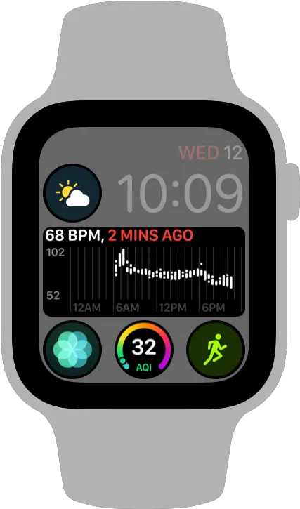 Complications Watchos Human Interface Guidelines Apple Apple Watch Icon Complication Png Weather Pngs