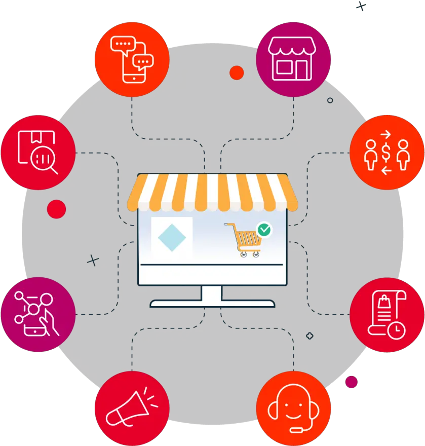 What Is B2b E Commerce Dot Png Ecommerce Website Icon