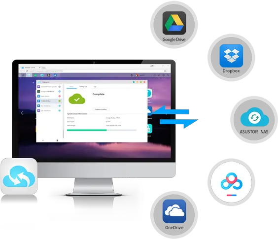 Datasync Center Asustor Nas Technology Applications Png One Drive Icon