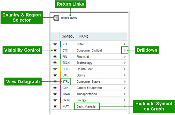 Rotation Graph Vertical Png Drill Down Icon