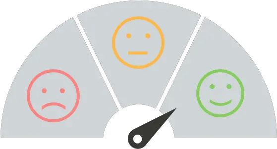 Gauge Customer Satisfaction Motala Kommun Logo Png Customer Satisfaction Png