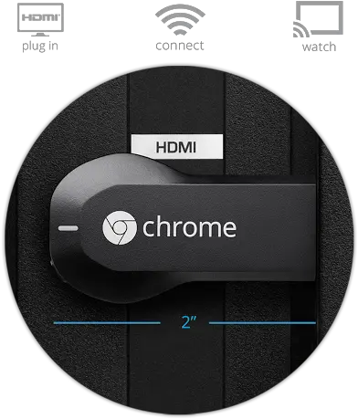 Google Chromecast Review Takes Horizontal Png Chromecast Logo