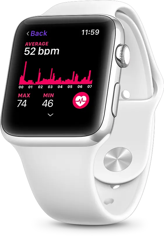 Download Heart Rate Tracking Apple Watch With Heart Png Track Png