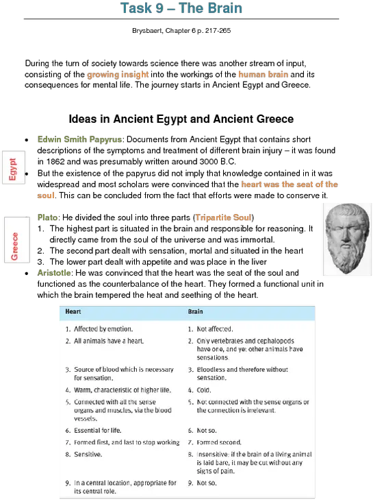 Task 9 The Brain Book U0026 Ar Free Download Plato The Republic Png Blood Cut Png