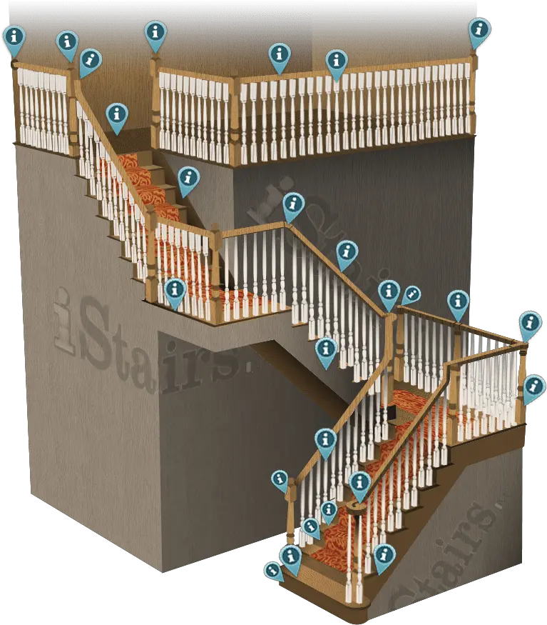 Stair Blueprint Stair Parts And Terminology Istairs Inc Stairs Blueprint Png Stair Png