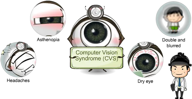 Eyecare Course Computer Vision Syndrome Png Eye Glare Png