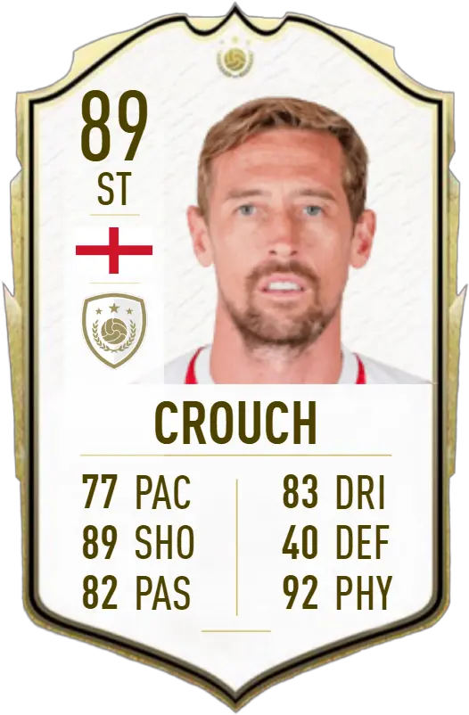 Riggers Icon Fifa 20 Card Png Fifa Icon Edition