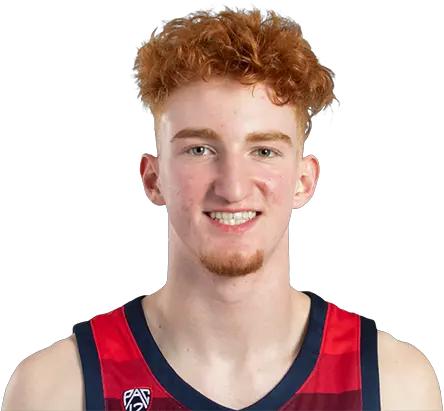 Lots Of Wiseman Hype But Donu0027t Sleep Nick Mannion Png Wow Addon Bagnon Junk Icon