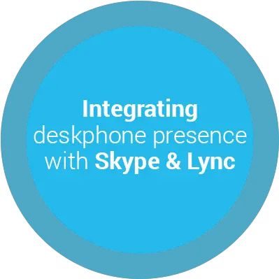 Kuandobox Presence Synchronization By Plenom Office Png Lync Icon