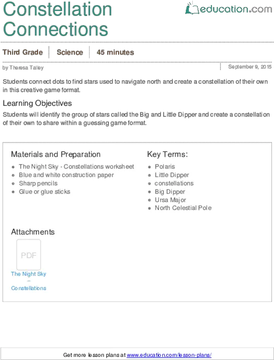 Pdf Constellation Connections Third Grade Science 45 Document Png Little Dipper Icon