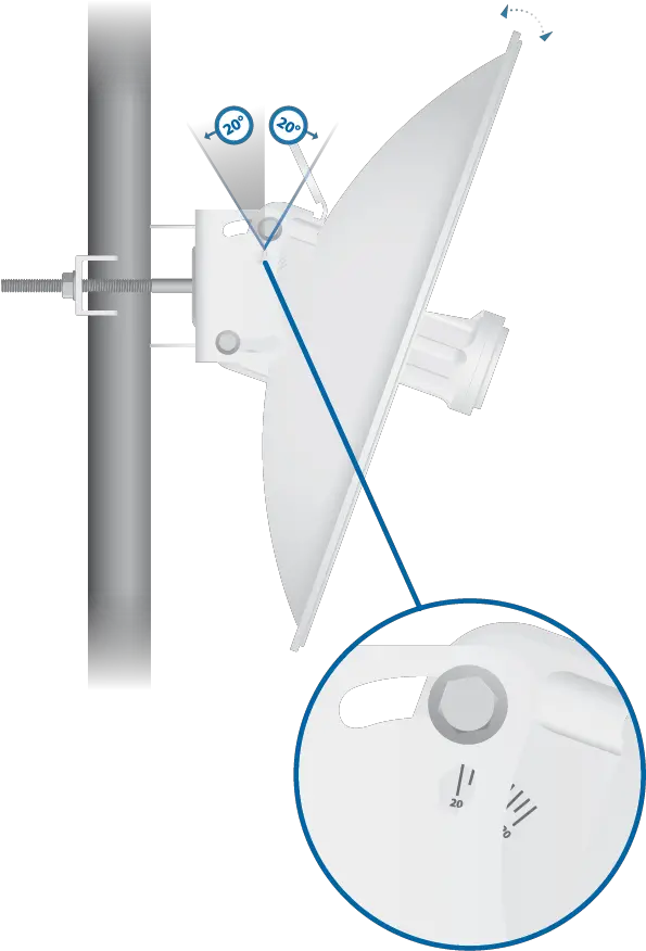 Pbe 5acgen2 Quick Start Guide Ubiquiti Tilt To Connected Radio Png Pbe Icon