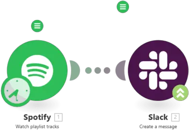 The Five Best Spotify Integrations That Dot Png Spotify User Icon