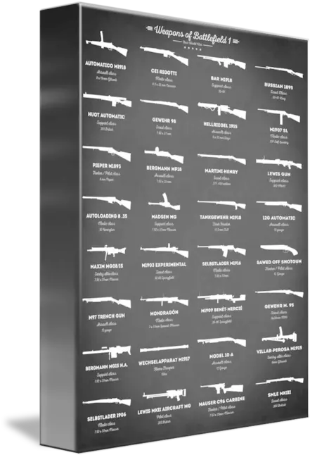 Weapons Of Battlefield 1 Battlefield 5 All Support Weapons Png Battlefield 1 Transparent