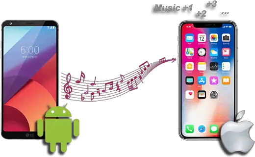 Best 5 Ways To Transfer Music From Android Iphone In Minutes Jonathan Ive Meme Png Galaxy S6 Move Apps Icon