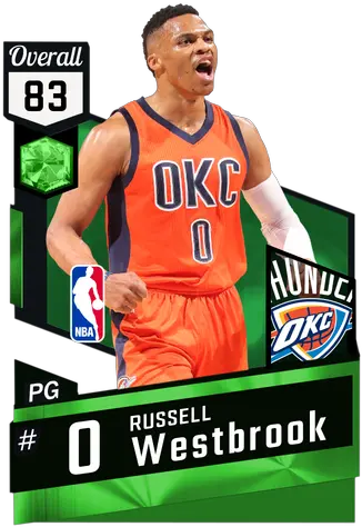 Russell Westbrook Russell Westbrook Nba 2k17 Png Nba 2k17 Star Icon